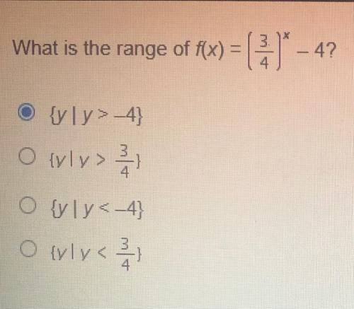 What is the range of f(x) = (3/4)^x -4?