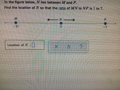 In the figure below, N lies between M and P. Find the location of N so that the ratio of MN to NP i