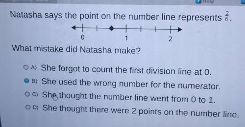 Natasha says the point on the number line represents ? + 0 1 2 What mistake did Natasha make? OA) S