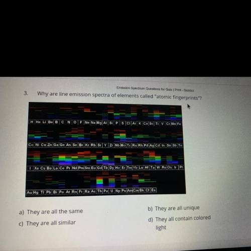 2/4/2021

Emission Spectrum Questions for Quiz Print Quizz
3.
Why are line emission spectra of ele