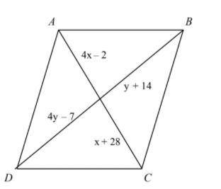 Find values of x and y for which ABCD must be a parallelogram.