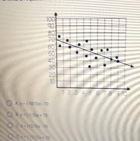 Please help it wants me to select the equation for the trend line shown please help ASAP if possibl