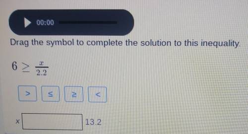 Drag the symbol to complete the solution to this inequalities