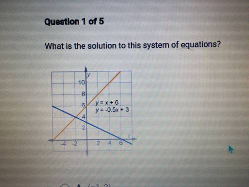 What is the solution to this system of equations?

A: (-1, 2)
B: (4, -2)
C: (2, -1)
D: (-2, 4)