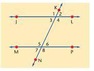 50 POINTS

Use the figure. Assume that lines JL and MP are parallel.
If mImage of an angle symbol4