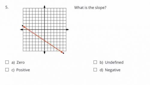 What's the slope? ANSWER PLEASE