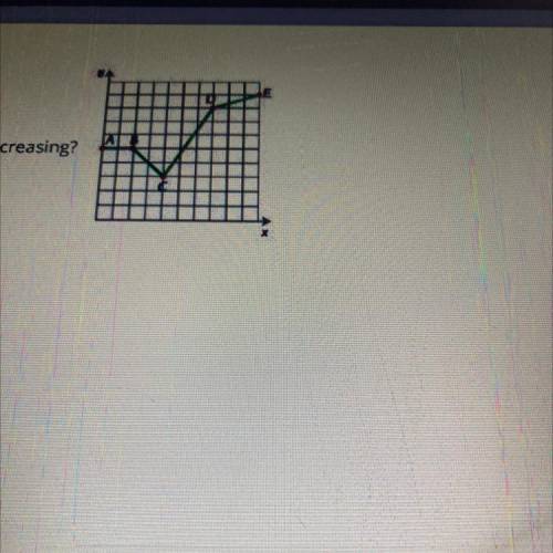 Which section of the graph is decreasing?