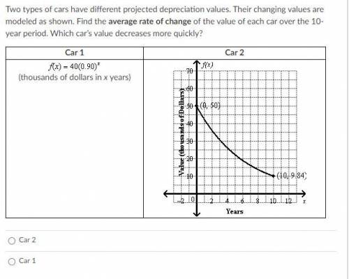 Two types of cars have different projected depreciation values. Their changing values are modeled a