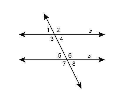 Lines g and h are parallel and m 2 = 110°. What is m 6?