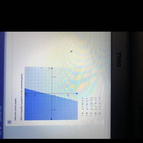HELP ASAP

Select the correct answer.
Which inequality is graphed on the coordinate plane?
5
OA y