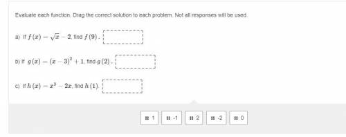 Evaluate each function. Drag the correct solution to each problem. Not all responses will be used.