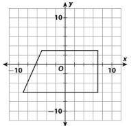 What is the area of the figure on the coordinate plane below?
