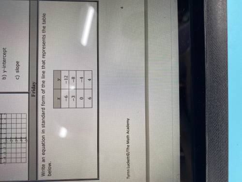 Write an equation in standard form of the line that represents the table below.