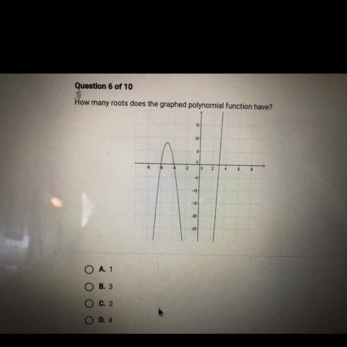 How many roots does the graphed polynomial function have