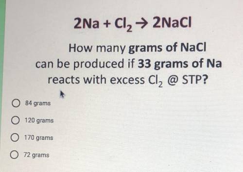 How many grams of NACI can be produced if 33 g of NA reacts with excess CI2 to STP