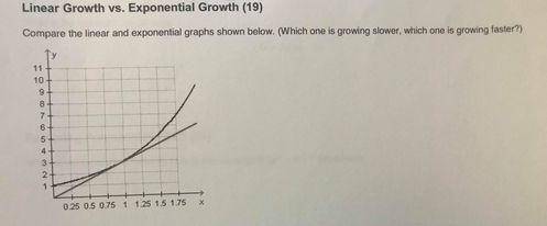 CORRECT ANSWERS ONLY, WILL GIVE BRAINLIST AND 30 POINTS!!!

Compare the linear and exponential gra