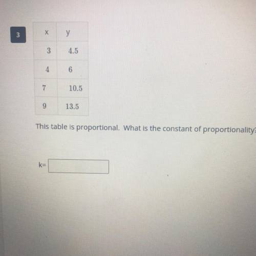 This table is proportional. What is the constant of proportionality?
k=