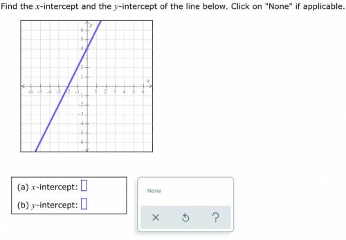 Find the x intercept and the y intercept of the line below.