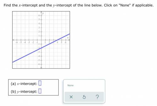 Find the y intercept and x intercept of the line below.