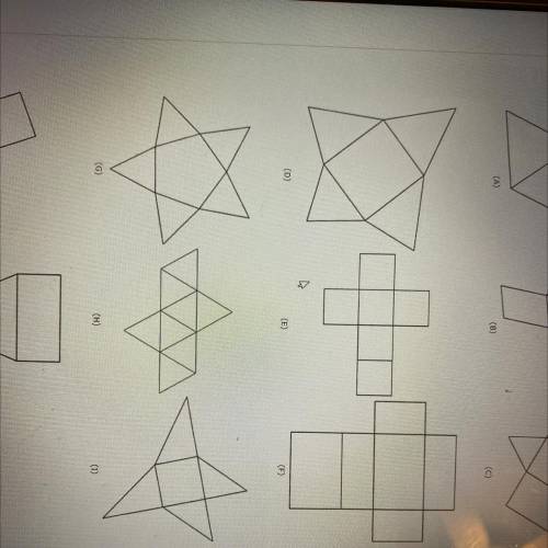 Choose all the triangular equilateral and the none of the triangular faces is equilateral. I can’t