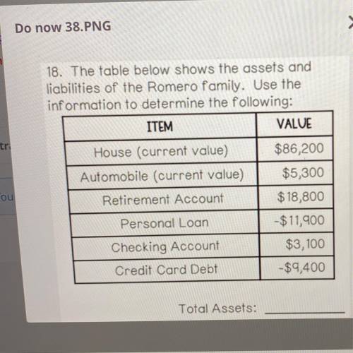18. The table below shows the assets and

liabilities of the Romero family. Use the
information to