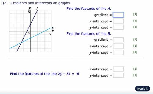 Gradients and intercepts on graphs