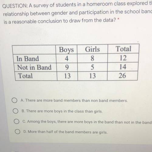 QUESTION: A survey of students in a homeroom class explored the

relationship between gender and p