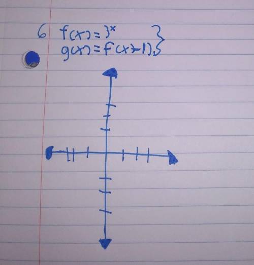 Graph each transformation, g(x), and write the equation for the transformed function