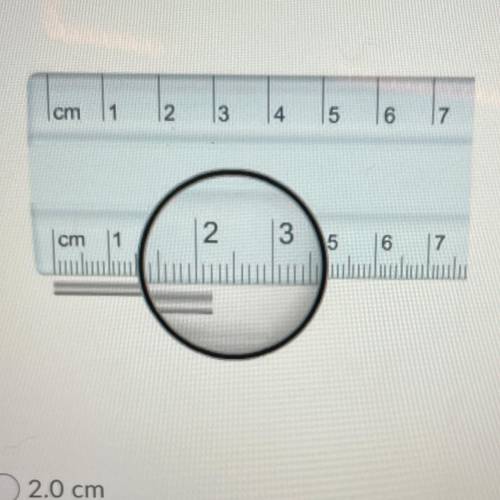 What is the length of the rod as measured by this ruler?

2.0 cm
2.1 cm
2.2 cm
2.3 cm
