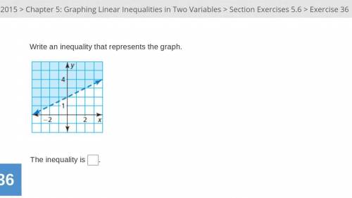 Write an inequality that represents the graph. Please help me.