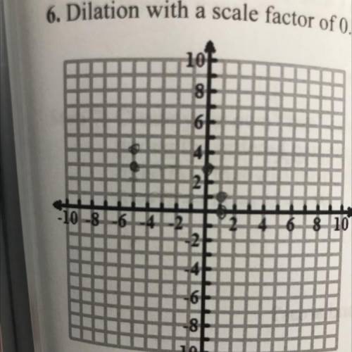 Dilation with a scale of 0.75.