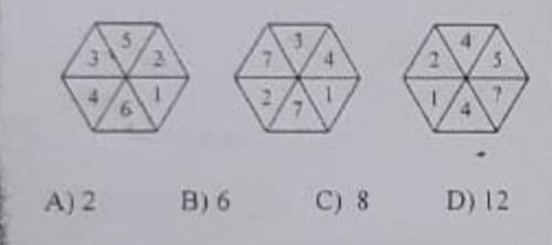 What number is the ?,please I need a correct answer asap...