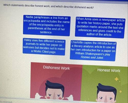Which statements describe honest work, and which describe dishonest work?