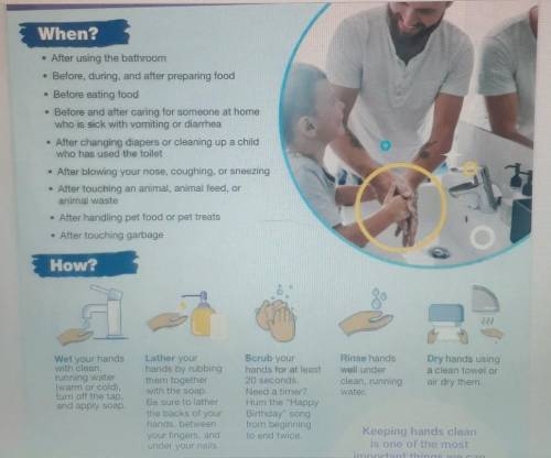Which statement best describes the motivation of the Stop Germs! Wash Your Hands poster? It perfo