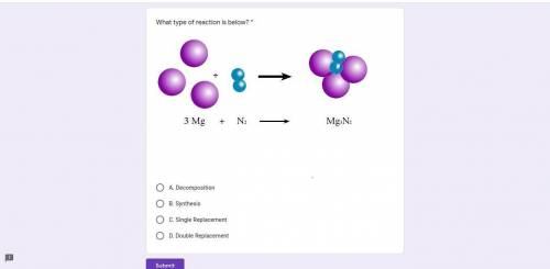 What type of reaction is below?