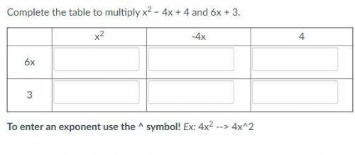 Complete the table to multiply x2 − 4x + 4 and 6x + 3.