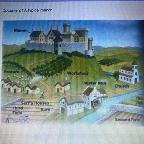 ￼explain the historical context for the historical development shown in the map.

(Can someone ple