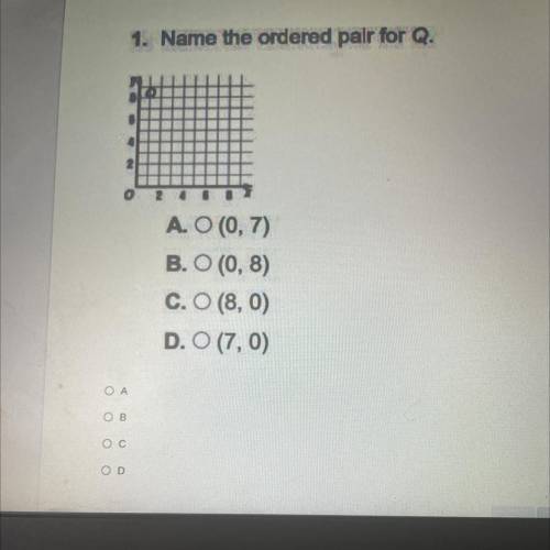 Name the ordered pair for Q
