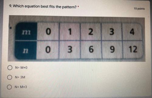 Quick what’s the answer whoever gives correct answer gets brainliest