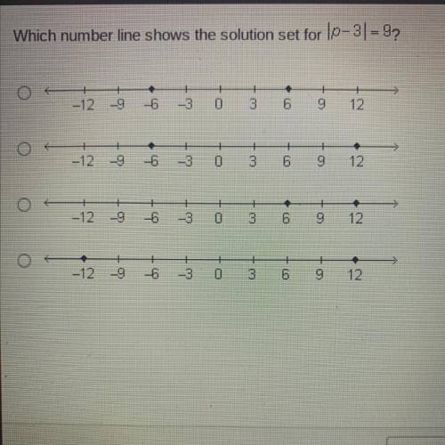 Which number line shows the solution set for Ip-3|= 9?