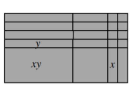 For the rectangle at the left, determine the SUM.

For the rectangle at the left, determine the PR