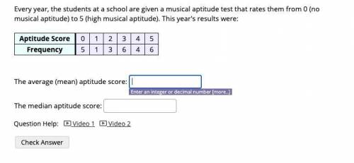 Every year, the students at a school are given a musical aptitude test that rates them from 0 (no m