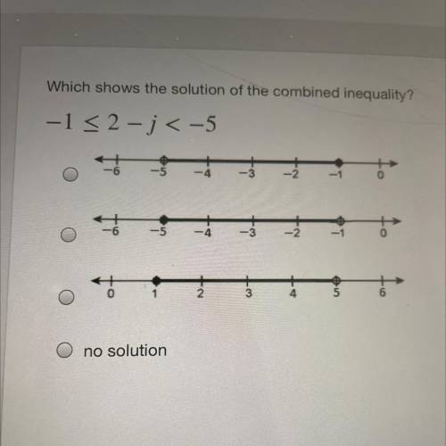 Which shows the solution of the combined inequality?
Pls help