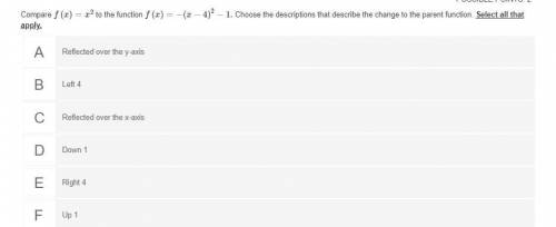 Compare f(x)=x2 to the function f(x)=−(x−4)2−1. Choose the descriptions that describe the change to