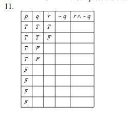 EXTRA CREDIT: Complete the truth table. Choices are on the next page. (3 points)
Hurry please