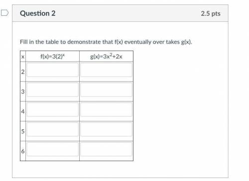 Fill in the table to demonstrate that f(x) eventually over takes g(x).