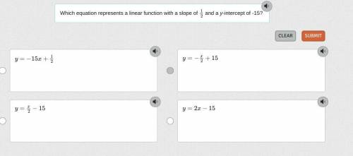 Which equation represents a linear function with a slope of 12 and a y-intercept of -15?