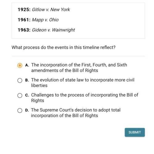 1925: Gitlow v. New York

1961: Mapp v. Ohio
1963: Gideon v. Wainwright 
What process do the event