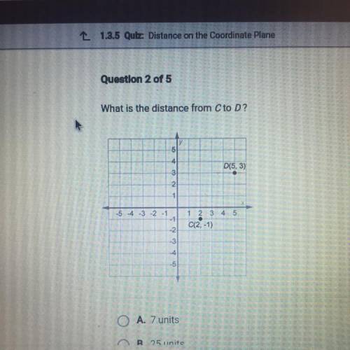 The distance from c to d?