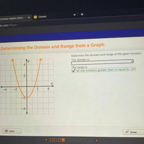 Determining the Domain and Range from a Graph

Determine the domain and range of the given functio